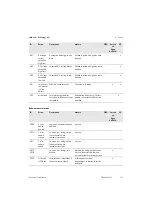 Preview for 161 page of SMA STPS60-10 Installation Manual