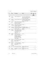 Preview for 162 page of SMA STPS60-10 Installation Manual