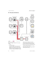 Preview for 182 page of SMA STPS60-10 Installation Manual