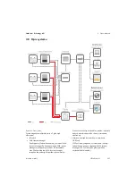 Preview for 227 page of SMA STPS60-10 Installation Manual