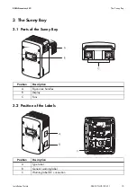 Preview for 15 page of SMA SUNNY BOY 10000TL?US Installation Manual