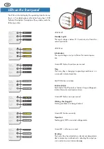 Preview for 12 page of SMA Sunny Boy 1100E Quick Installation Manual