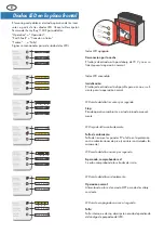 Preview for 24 page of SMA Sunny Boy 1100E Quick Installation Manual