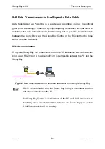 Preview for 51 page of SMA Sunny Boy 2000 Technical Description