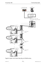 Preview for 55 page of SMA Sunny Boy 2000 Technical Description