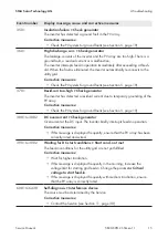 Preview for 15 page of SMA SUNNY BOY 3000TL Single Tracker Service Manual