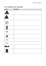 Preview for 10 page of SMA SUNNY BOY 3300 User Manual