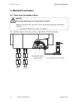 Preview for 14 page of SMA SUNNY BOY 3300TL HC Installation Manual