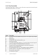 Preview for 16 page of SMA SUNNY BOY 3300TL HC Installation Manual