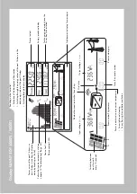 Preview for 2 page of SMA SUNNY BOY 4000TL Installation Manual