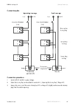 Preview for 43 page of SMA SUNNY BOY 4000TL Installation Manual