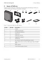 Preview for 13 page of SMA SUNNY BOY 5.5-JP Operating Manual