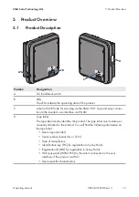 Preview for 15 page of SMA SUNNY BOY 5.5-JP Operating Manual