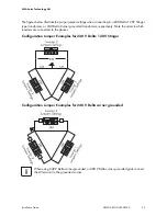 Preview for 25 page of SMA SUNNY BOY 8000-US Installation Manual