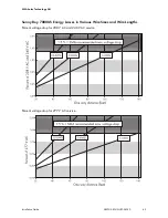 Preview for 45 page of SMA SUNNY BOY 8000-US Installation Manual