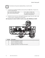 Preview for 48 page of SMA SUNNY BOY 8000-US Installation Manual