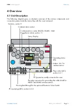 Preview for 11 page of SMA Sunny Boy SB 2500 Installation Manual