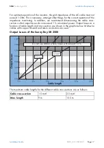 Preview for 17 page of SMA Sunny Boy SB 2500 Installation Manual