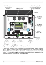 Preview for 28 page of SMA Sunny Boy SB 700U Installation Manual