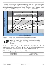 Preview for 31 page of SMA Sunny Boy SB 700U Installation Manual