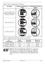 Preview for 37 page of SMA Sunny Boy SB 700U Installation Manual