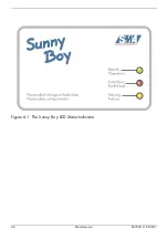 Preview for 50 page of SMA Sunny Boy SB 700U Installation Manual