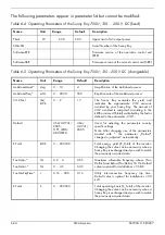 Preview for 72 page of SMA Sunny Boy SB 700U Installation Manual