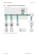 Preview for 11 page of SMA SUNNY BOY STORAGE 3.8-US System Manual