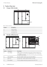 Preview for 14 page of SMA SUNNY CENTRAL 1000CP XT Maintenance Manual