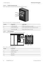 Preview for 16 page of SMA SUNNY CENTRAL 1000CP XT Maintenance Manual