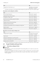 Preview for 44 page of SMA SUNNY CENTRAL 1000CP XT Maintenance Manual