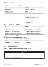 Preview for 45 page of SMA SUNNY CENTRAL 1000CP XT Maintenance Manual