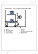 Preview for 10 page of SMA Sunny Central 1000MV Installation Requirements