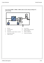 Preview for 12 page of SMA Sunny Central 1000MV Installation Requirements