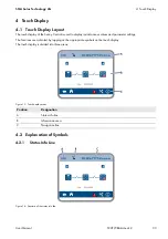 Preview for 33 page of SMA Sunny Central 500CP-JP User Manual