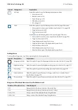 Preview for 35 page of SMA Sunny Central 500CP-JP User Manual