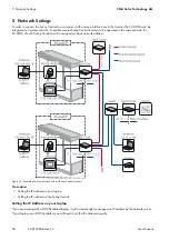 Preview for 38 page of SMA Sunny Central 500CP-JP User Manual