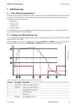 Preview for 45 page of SMA Sunny Central 500CP-JP User Manual