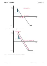 Preview for 69 page of SMA Sunny Central 500CP-JP User Manual