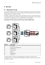 Preview for 12 page of SMA SUNNY CENTRAL STRING-MONITOR US Technical Description