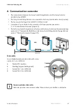 Preview for 29 page of SMA SUNNY CENTRAL STRING-MONITOR US Technical Description