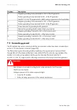 Preview for 38 page of SMA SUNNY CENTRAL STRING-MONITOR US Technical Description