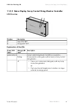 Preview for 63 page of SMA SUNNY CENTRAL STRING-MONITOR US Technical Description