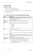 Preview for 64 page of SMA SUNNY CENTRAL STRING-MONITOR US Technical Description