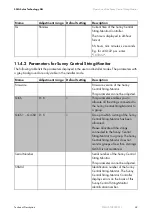 Preview for 69 page of SMA SUNNY CENTRAL STRING-MONITOR US Technical Description