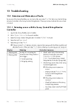 Preview for 74 page of SMA SUNNY CENTRAL STRING-MONITOR US Technical Description