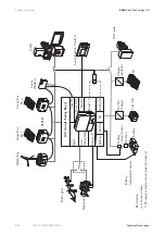 Preview for 14 page of SMA Sunny Island 2012 Technical Description