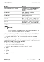 Preview for 109 page of SMA Sunny Island 2012 Technical Description