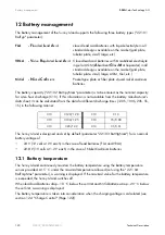 Preview for 120 page of SMA Sunny Island 2012 Technical Description