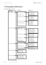 Preview for 160 page of SMA Sunny Island 2012 Technical Description